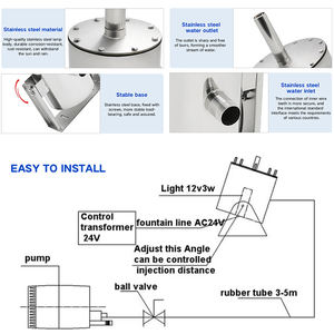 Nueva decoración de piscina, boquilla laminar de chorro de acero inoxidable, fuente exterior de chorro de <span class=keywords><strong>salto</strong></span> con alta calidad - Product Image 6