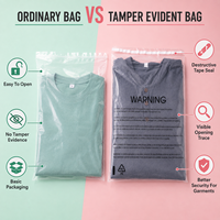 Sacs en polyéthylène transparents personnalisés avec impression, qualité alimentaire, thermoscellables, avertissement de suffocation, en matériau LDPE