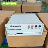 Baterai Penyimpanan Energi Lithium Ion 2kw 8kw 10kw 24V 200ah 280ah 300ah 400ah 25.6V Baterai Lifepo4