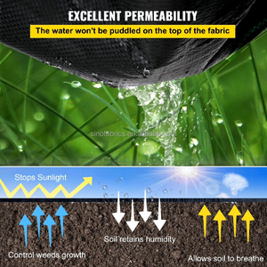 Bâche anti-herbe OPPE largeur extra-large à prix d'usine, film transparent laminé, imperméable et anti-UV <span class=keywords><strong>pour</strong></span> couverture de serre et de chantier - Product Image 4