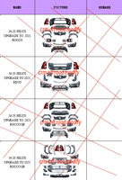 1 Set Conversion Facelift Body Kits pour 2012 2013 2014 Hilux Upgrade to 2021 Hilux REVO Style With Headlights Bumper Hood Grill