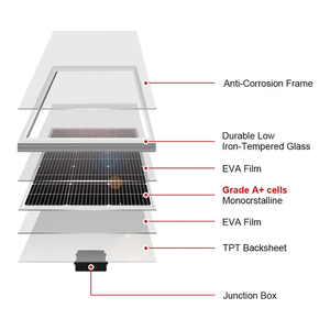 OEM vetro personalizzato pannello solare 50w 100w 180w mono pannello solare cristallino sistema di energia solare per luce solare - Product Image 3