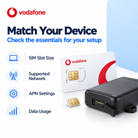 Carte SIM Vodafone 4G LTE GSM IoT, itinérance mondiale dans 200 pays, suivi GPS des véhicules, gestion de flotte, suivi des actifs en temps réel, PC
