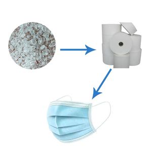 3-lapisan bernapas dan tahan air masker dengan Electret meleleh ditiup kain non-tenun bahan lapisan tengah gaya silang - Product Image 4