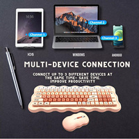 102 Key Wireless Keyboard Mouse Set 2.4G Ergonomic Office Gaming Combo Pink Keycaps