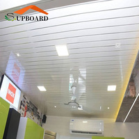 Panneau de plafond en PVC blanc, résistant à l'humidité et imperméable, à bas prix