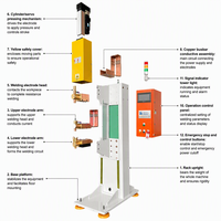 Nouvelle soudeuse à points DC à impulsions électriques Agera 4 mm en acier à faible teneur en carbone, type onduleur, à plateforme allongée, 130 kW
