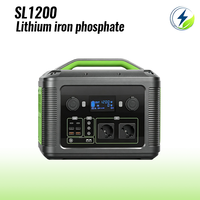 Generator Tenaga Surya Portabel dengan Panel Surya 110V 120V Gelombang Sinus Murni 1008Wh Set Lengkap AL-MB512628