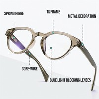 Vente en gros de lunettes optiques rondes vintage imprimées, anti-lumière bleue, pour ordinateur, OEM ODM, logo personnalisé