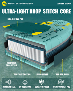 Planche de <span class=keywords><strong>paddle</strong></span> <span class=keywords><strong>gonflable</strong></span> CE sup OEM pour sports nautiques, planche de surf familiale <span class=keywords><strong>gonflable</strong></span> 450LB, planche de <span class=keywords><strong>paddle</strong></span> sup <span class=keywords><strong>gonflable</strong></span> - Product Image 6
