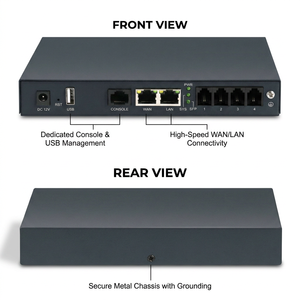 4พอร์ต FXS IP PBX สวิตช์รองรับ200 600 SIP Gigabit VoIP Gigabit สำหรับเครื่องหมายดอกจัน3CX ระบบโทรศัพท์ระดับองค์กร SMB PBX - Product Image 3