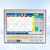 Registrador de gráficos multicanal RS485 Registrador DE DATOS USB Datalogger para flujo de presión de temperatura con software