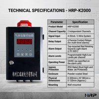 HIREP Panneau de commande d'alarme de gaz fixe sans fil certifié ATEX HRP-K2000, contrôleur LCD 4,3 pouces pour la détection de gaz industriels
