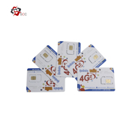 Tarjeta SIM de plataforma Global, suministro de China GP, con Infineon
