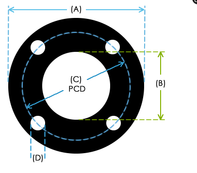 1.5mm High Temperature Flange Gasket 30mm Width / Oil Resistant Nitrile Rubber Gasket
