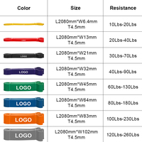 Bandas de Resistencia de Látex al por Mayor de Fábrica para Fitness, Ejercicios de Fuerza, Correr, Sprint, Flexiones y Entrenamiento, Personalizables