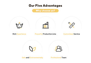 उच्च पारदर्शिता उच्च चमक मध्यम कठोरता को समाप्त करने वाले चमड़े के लिए उच्च शुद्धता के लिए उच्च चमक मध्यम कठोरता को समाप्त करने वाला - Product Image 6