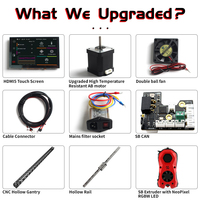 Upgrade Voron 2.4 R2 350x350x350mm CoreXY Printer 3D Berkualitas Tinggi Kit DIY Produsen Grosir Impresora 3d