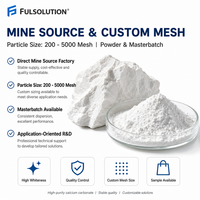 Kalsium Karbonat CaCO3 Bubuk dan Masterbatch 200-5000 Mesh Putih 95%+ Pasokan Langsung dari Tambang untuk Plastik, Karet, dan Pelapis