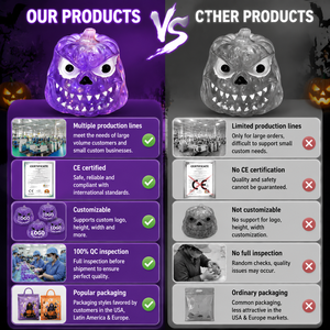 Juguete Antiestrés Creativo de Descompresión con Forma de Calabaza de Halloween, Novedad Transfronteriza, de TPR Blandito, Tipo Caramelo de Malta, 14+ - Product Image 4