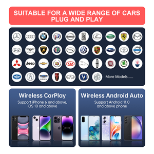 Biểu Tượng Tùy Chỉnh 2in1 Không Dây Dongle Apple Carplay Android Tự Động USB Tpy-C Có Dây Để <span class=keywords><strong>Adapter</strong></span> Không Dây Cho Ban Đầu Dây Carplay - Product Image 5