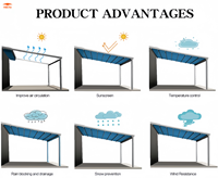 Toit rétractable de gazebo automatique en aluminium avec stores latéraux auvent extérieur étanche Pergola