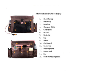 Pink Computer Handbag Ladies Working <strong>Bags</strong> Women USB <strong>Teacher</strong> Laptop <strong>Bag</strong> - Product Image 4