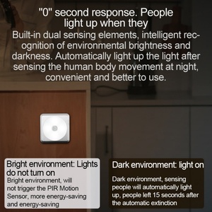 Lampe LED portable rechargeable par USB avec aimant, petite lampe sans fil à induction et détecteur de mouvement pour salon et entrepôt - Product Image 5