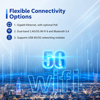 Placa Base POS Conectada RK3576 6TOPS Gigabit Ethernet WiFi 6 5G Android 14 para Terminales Minoristas Inteligentes Distribuidos