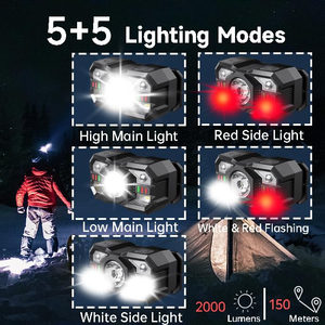 Nuevo Faro Delantero con Sensor de Movimiento, USB, LED XPG SMD, Luz Blanca y Roja, 5 Modos, Lámpara Frontal para Exteriores - Product Image 5