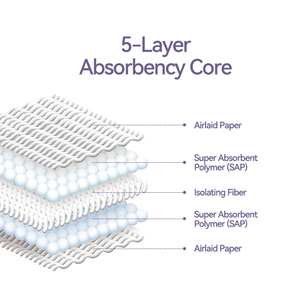 Pannolini usa e getta Q.<span class=keywords><strong>KiSS</strong></span> in cotone a 4 strati stampati, con assorbimento morbido e traspirante e protezione 3D contro le perdite per neonati - Product Image 5