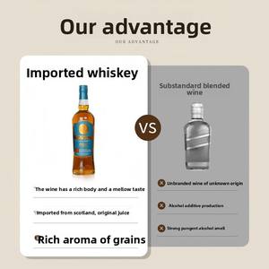 สก็อตช์วิสกี้ราคาถูก 40% วอลล์คัพ 700 มล. |   ผู้จัดจำหน่ายสินค้าแอลกอฮอล์และสุราแบบขายส่งที่เชื่อถือได้ - Product Image 4