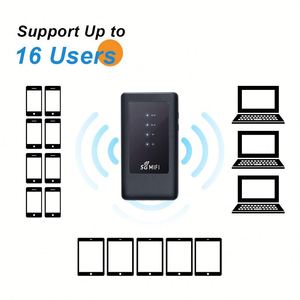 Bộ định tuyến không dây di động tốc độ cao 5g với giao diện wifi5 Type-C khe cắm thẻ Sim 4400mAh pin-oem Stock - Product Image 4