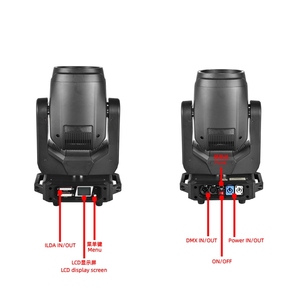 Projecteur laser à tête mobile RGBW 10W avec contrôle DMX512, indice de protection IP33, pour KTV, <span class=keywords><strong>DJ</strong></span>, mariage, éclairage de scène - Product Image 5