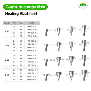 Dentium Super Line Healing abutment TC4ELI ไทเทเนียมเกรด5ส่งตรงจากโรงงานพร้อมส่ง24ชั่วโมง - Product Image 2