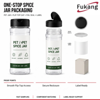 Bocaux RPET transparents personnalisés, emballage de détail minimaliste, bouchon à vis blanc, joint en aluminium, étiquette noire, sans BPA, service d'usine OEM ODM