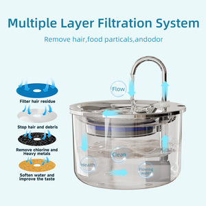Fontaine à eau pour animaux de compagnie en acier inoxydable avec fenêtre de visualisation, distributeur d'eau automatique pour chat et chien, circulation électrique, 0,7 kg, détachable - Product Image 4
