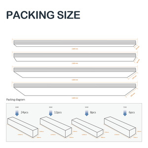 Siêu sáng tự làm lắp ráp hình dạng hình học luz lục giác nhà để xe dẫn ánh sáng cửa hàng - Product Image 6