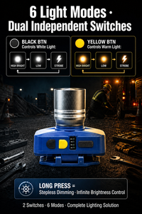 WOSEN Dual <b>Switch</b> Camping Caving Hiking Headlight 90° Adjustable for Outdoor Camping Fishing Stepless Dimming LED Headlamp - Product Image 3