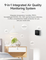 Sensor Kualitas Udara Pintar PMT300 Zigbee 9-in-1, Daya AC, Mendeteksi PM2.5, CO2, TVOC, HCHO, Suhu & Kelembapan, Monitor Dalam Ruangan