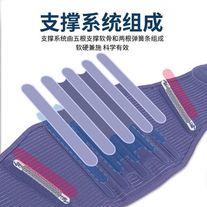 เข็มขัดพยุงหลัง Luomai Medical รุ่น SMLXL ปรับได้ รูปทรงริบบิ้นปลา ช่วยบรรเทาอาการปวดหลัง ใช้ได้กับทุกคน - Product Image 1