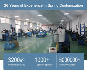 Оптовые настраиваемые длинные пружины сжатия с высокой эластичностью, малые цилиндрические пружины для промышленного использования - Product Image 5