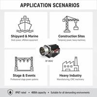 Prise industrielle haute intensité SFE, fabricant CEE/IEC IP67, 200A 250A 400A, 4 broches 5 broches 3P+N+E, sortie 380-415V, triphasée, 6H