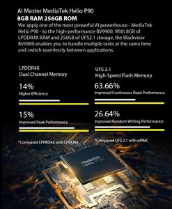 <span class=keywords><strong>Blackview</strong></span> BV9900, 8 Go + 256 Go 5.84 pouces Android 9 Pie MT6779V 4380mAh Batterie Face ID <span class=keywords><strong>blackview</strong></span> téléphone robuste - Product Image 3