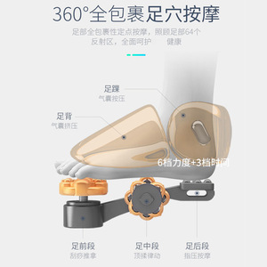 Masajeador eléctrico de pies completamente cerrado con función de compresión caliente y amasamiento automático para relajación y ayuda para dormir - Product Image 4