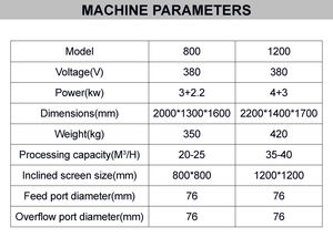 เครื่องแยกของเหลวแข็งแบบสั่นหน้าจอเอียงสำหรับฟาร์มปศุสัตว์ - Product Image 4