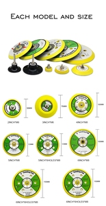 ODM pabrik bantalan pemoles pengamplasan kait dan <span class=keywords><strong>Loop</strong></span> bantalan penyokong plastik untuk bantalan pendukung ampelas Sander bantalan amplas mobil - Product Image 5