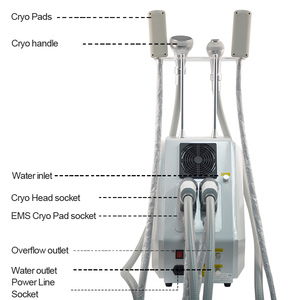 Appareil de beauté amincissant non invasif à 4 poignées, technologie de choc thermique Criolipolyse, machine à globes de glace - Product Image 2