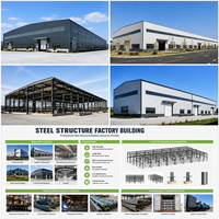 Entrepôt logistique à grande portée, bâtiment de stockage industriel, entrepôt de distribution, installation de stockage d'usine