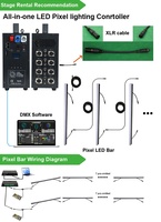 Barres LED Pixel ODM DMX512 programmables, tubes pixel SPI Artnet 12/24/36V RGB RGBW pour éclairages de scène